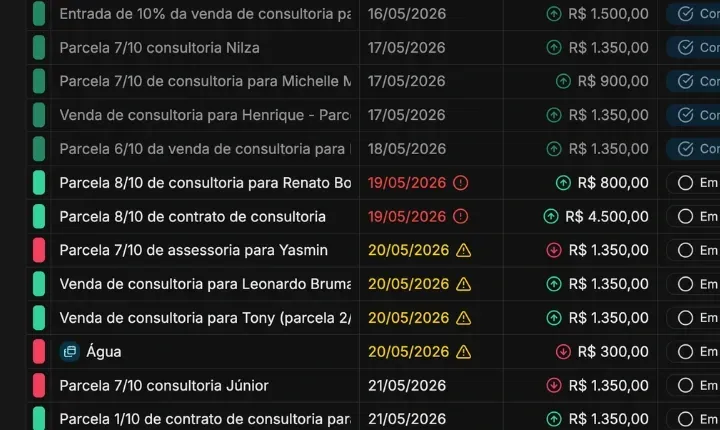 Gestao_financeira_completa_51527ef33f.webp